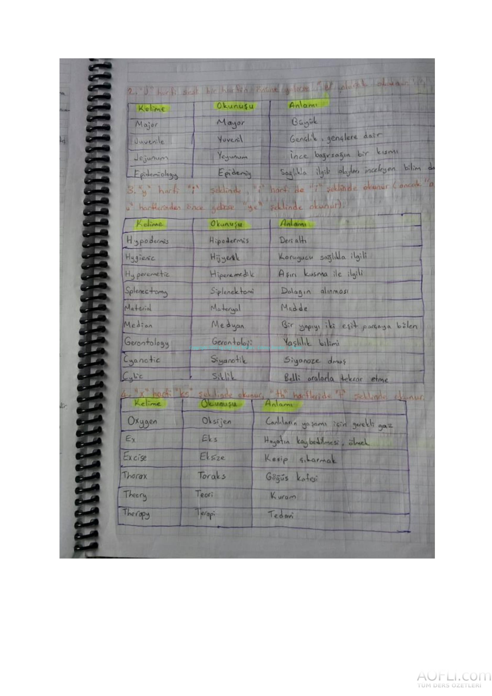 Tıp Terimleri El Notu-03.jpg